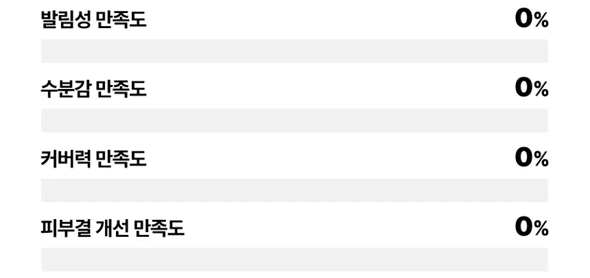 [한정기획] 딘시 프리미엄 비건 톤업 선크림 50ml 기획 (+클렌징폼 40ml 증정) 상세페이지 17